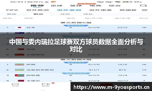 中国与委内瑞拉足球赛双方球员数据全面分析与对比