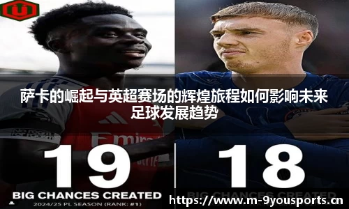 萨卡的崛起与英超赛场的辉煌旅程如何影响未来足球发展趋势