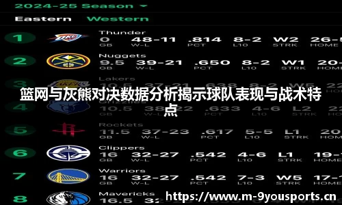 篮网与灰熊对决数据分析揭示球队表现与战术特点