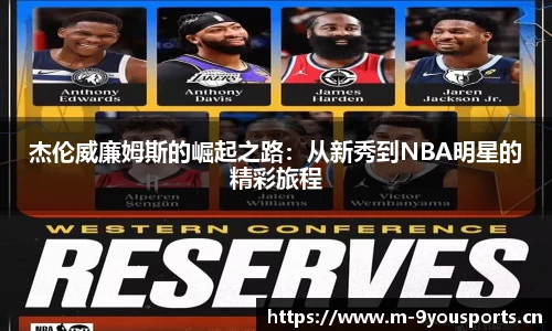 杰伦威廉姆斯的崛起之路：从新秀到NBA明星的精彩旅程